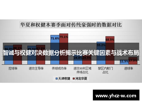 智诚与权健对决数据分析揭示比赛关键因素与战术布局